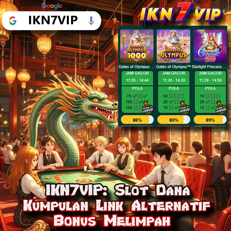 IKN7VIP: Slot Bonus 500 Di Depan Mudah Di Kelola Hari Ini